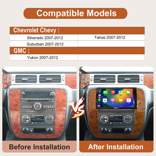 for GMC Yukon / Tahoe / Acadia 2007-2012