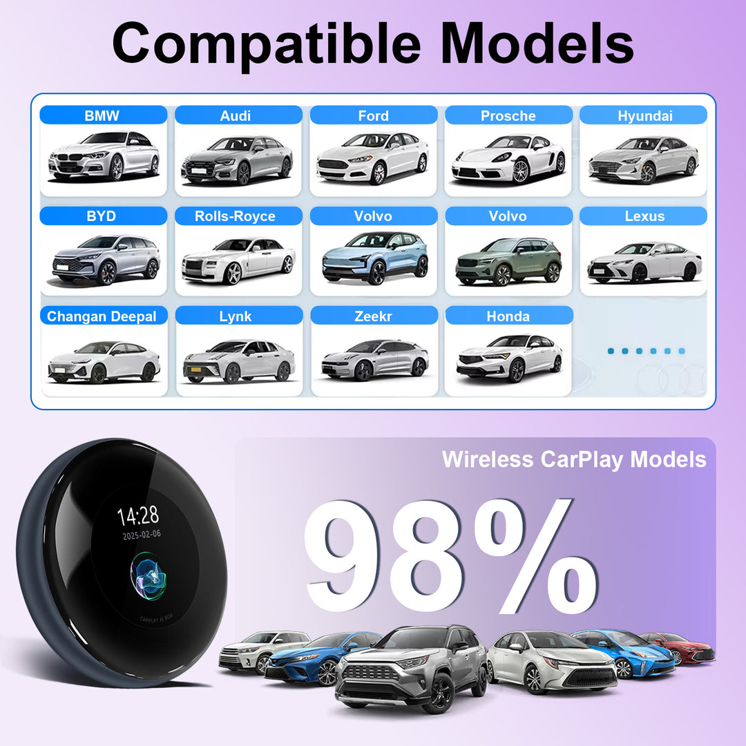 Kspiv 3.2 inch Touch Screen CarPlay Ai Box with Android 14 Qualcomm 6125, Wireless CarPlay Android Auto Adapter with YouTube Disney+ Apps, Support Video Output 4G SIM & Dual WiFi OTA Update,Plug&Play