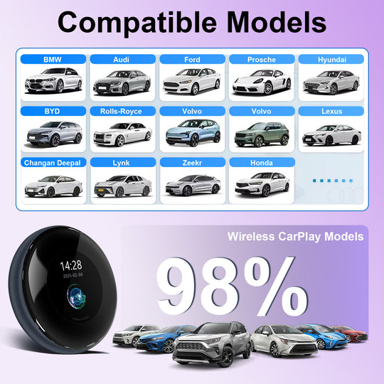 Kspiv 3.2 inch Touch Screen CarPlay Ai Box with Android 14 Qualcomm 6125, Wireless CarPlay Android Auto Adapter with YouTube Disney+ Apps, Support Video Output 4G SIM & Dual WiFi OTA Update,Plug&Play