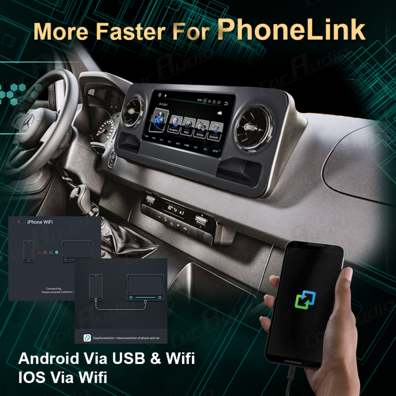 10.25 inch Car Radio Multimedia Player for Mercedes-Benz Sprinter 2019-Android 10 Stereo GPS FM Bluetooth Wifi Carplay Head Unit
