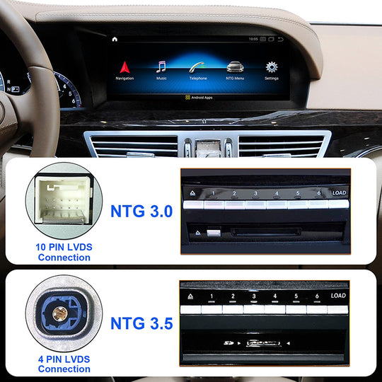Android10 Bluetooth Car Stereo Radio for Mercedes-Benz S Class W221 2005-2013 Multimedia Player IPS GPS Navigation Carplay&Audio